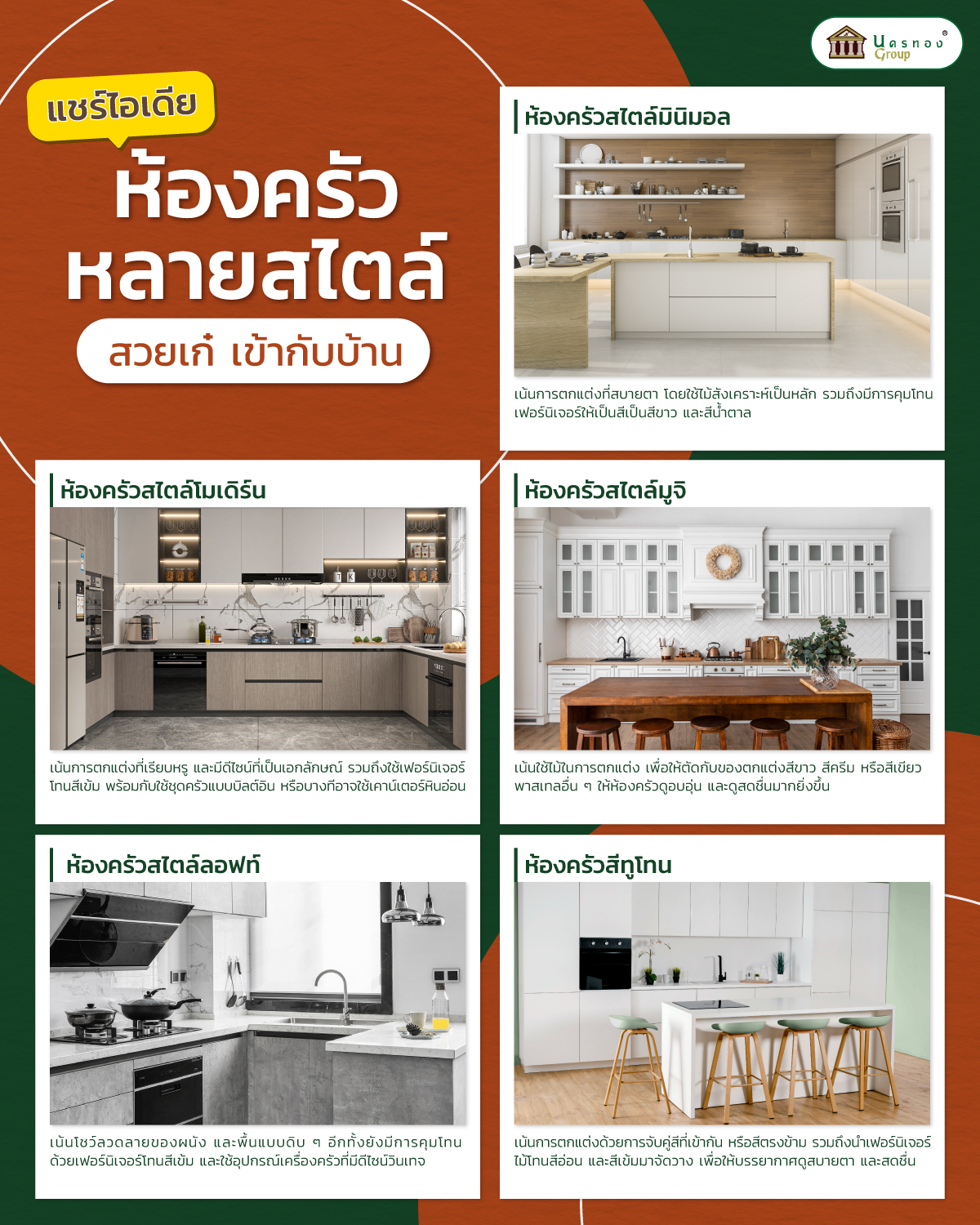 6 ข้อควรรู้ ก่อนต่อเติมครัวหลังบ้านอย่างถูกวิธีและสวยงาม