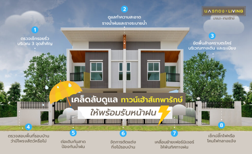 ทำความสะอาดบ้าน