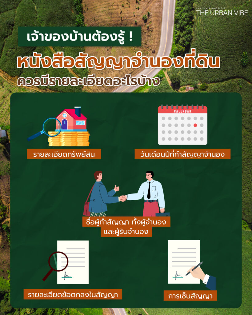 จำนองที่ดิน