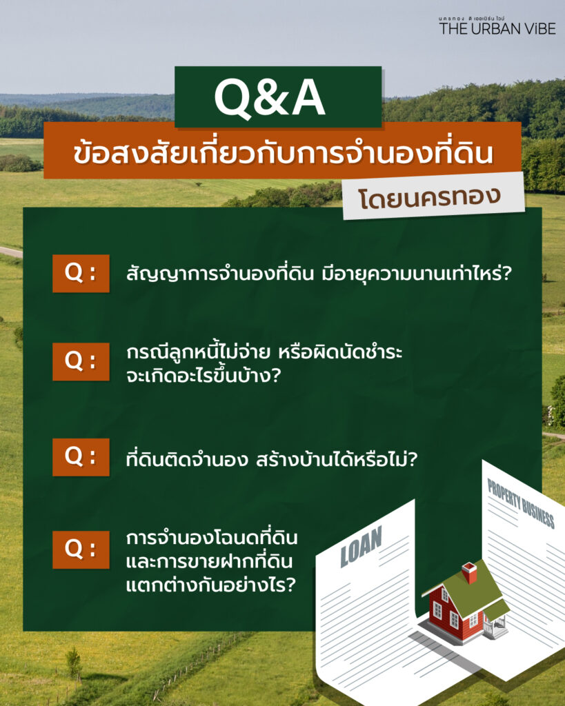 จำนองที่ดิน