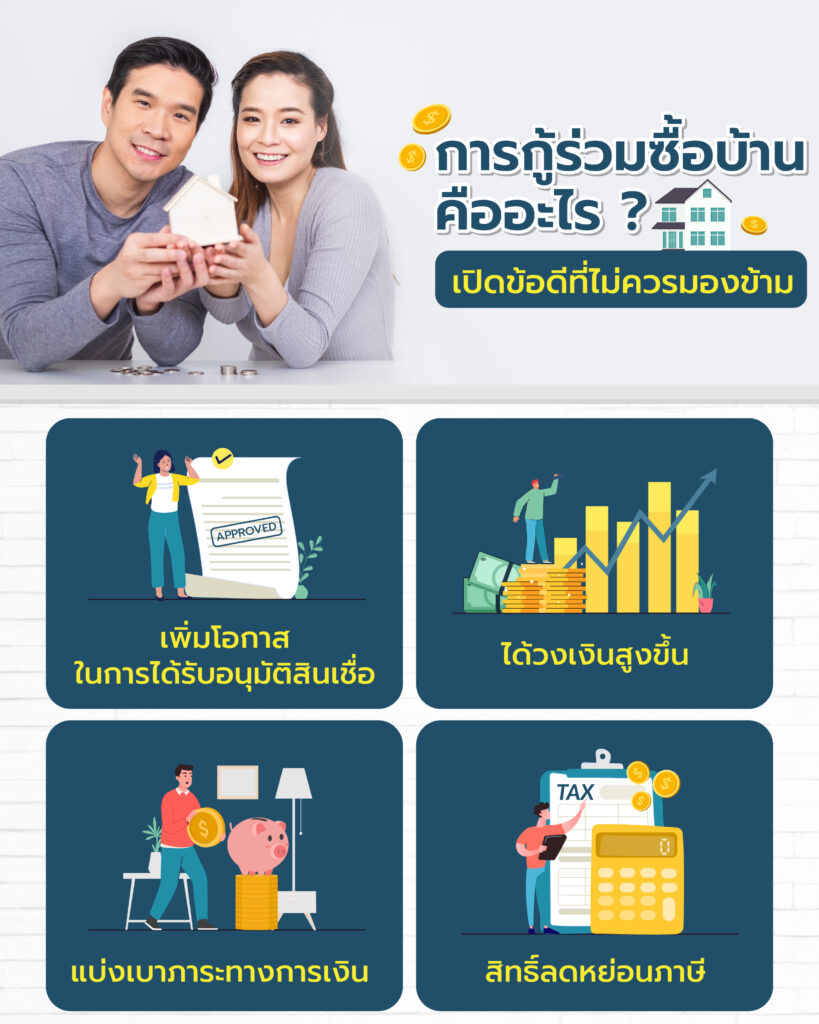 กู้ร่วมซื้อบ้าน