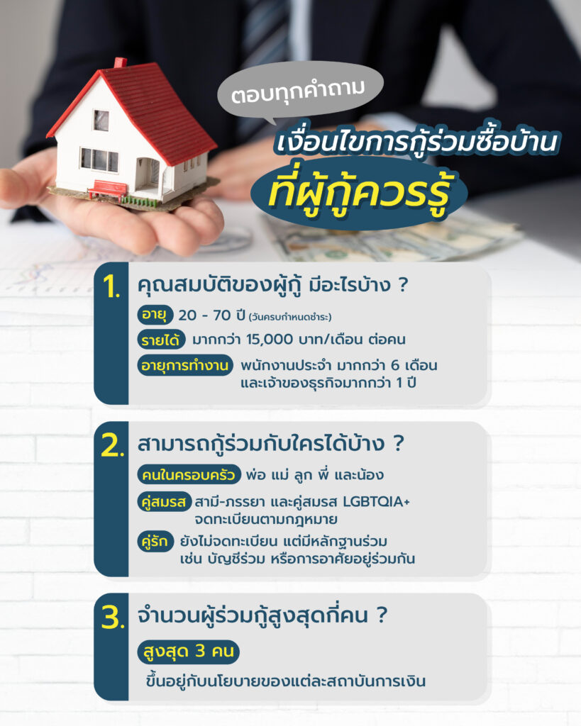 กู้ร่วมซื้อบ้าน