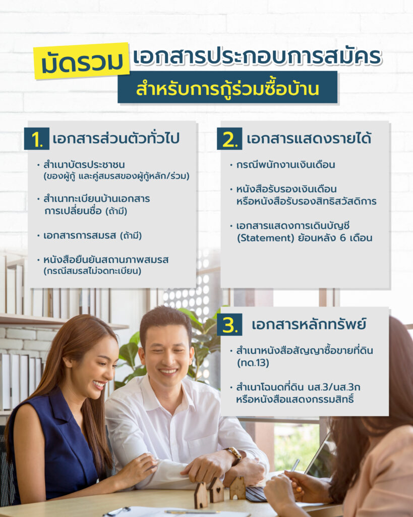 กู้ร่วมซื้อบ้าน