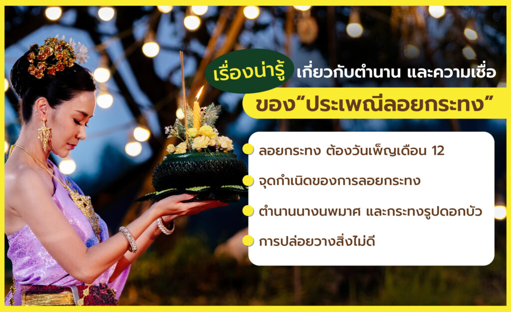 ลอยกระทง 2568