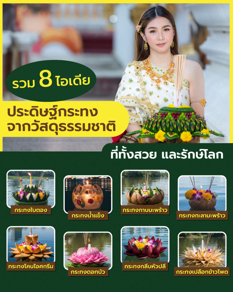 ลอยกระทง 2568