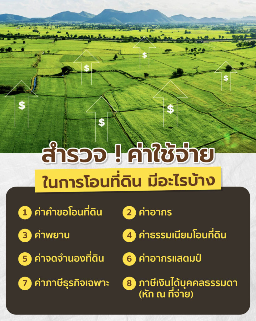 ค่าโอนที่ดิน