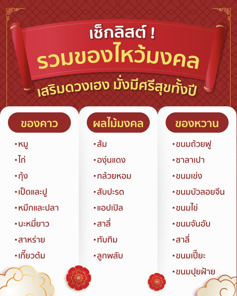 ตรุษจีน