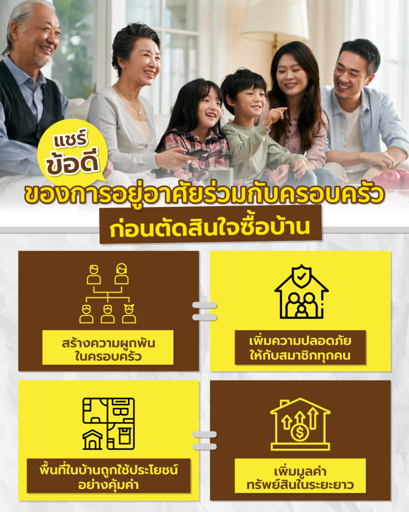 แบบบ้าน