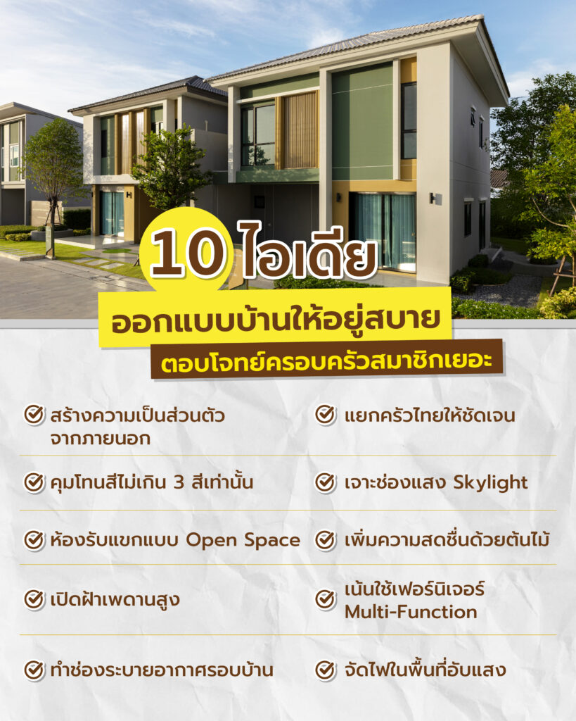 แบบบ้าน