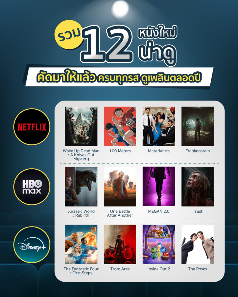 หนังใหม่น่าดู