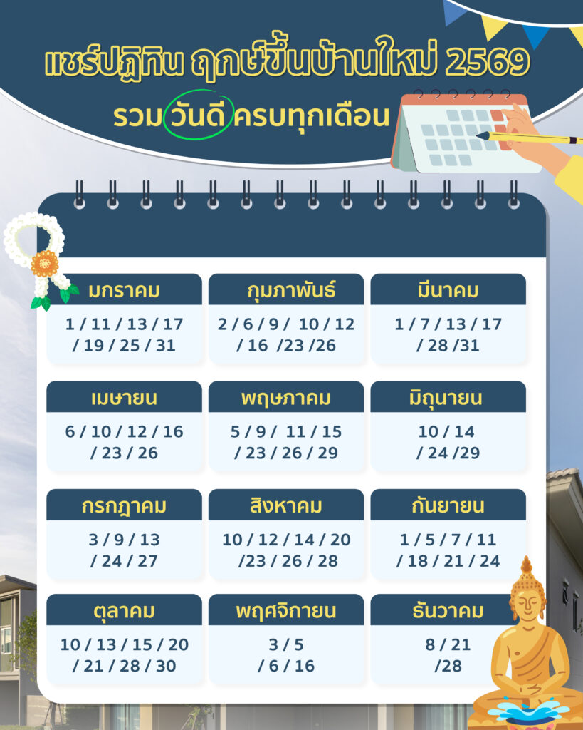 ฤกษ์ขึ้นบ้านใหม่ 2569