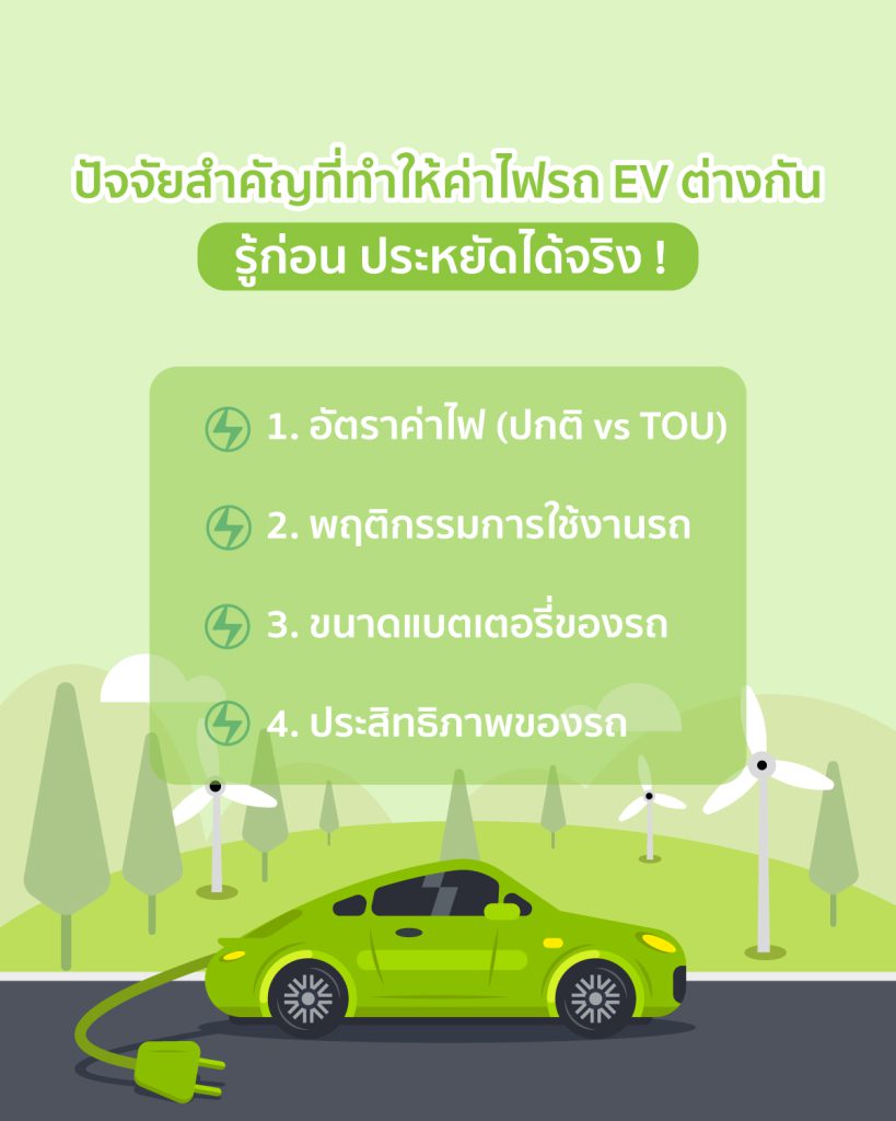 รถไฟฟ้า ev