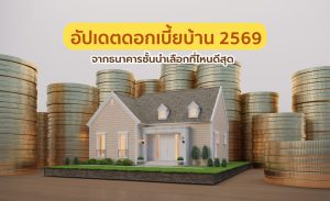 ดอกเบี้ยบ้าน