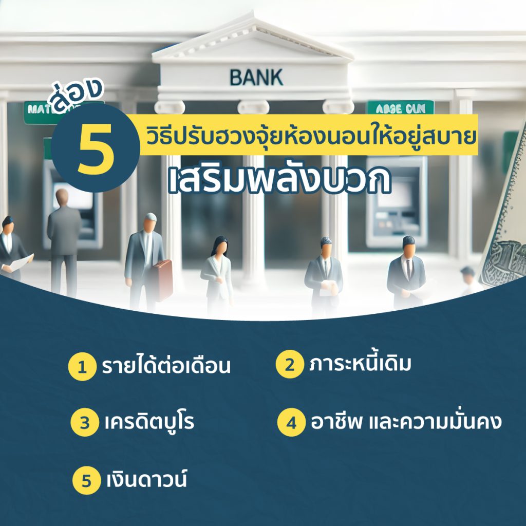 ดอกเบี้ยบ้าน