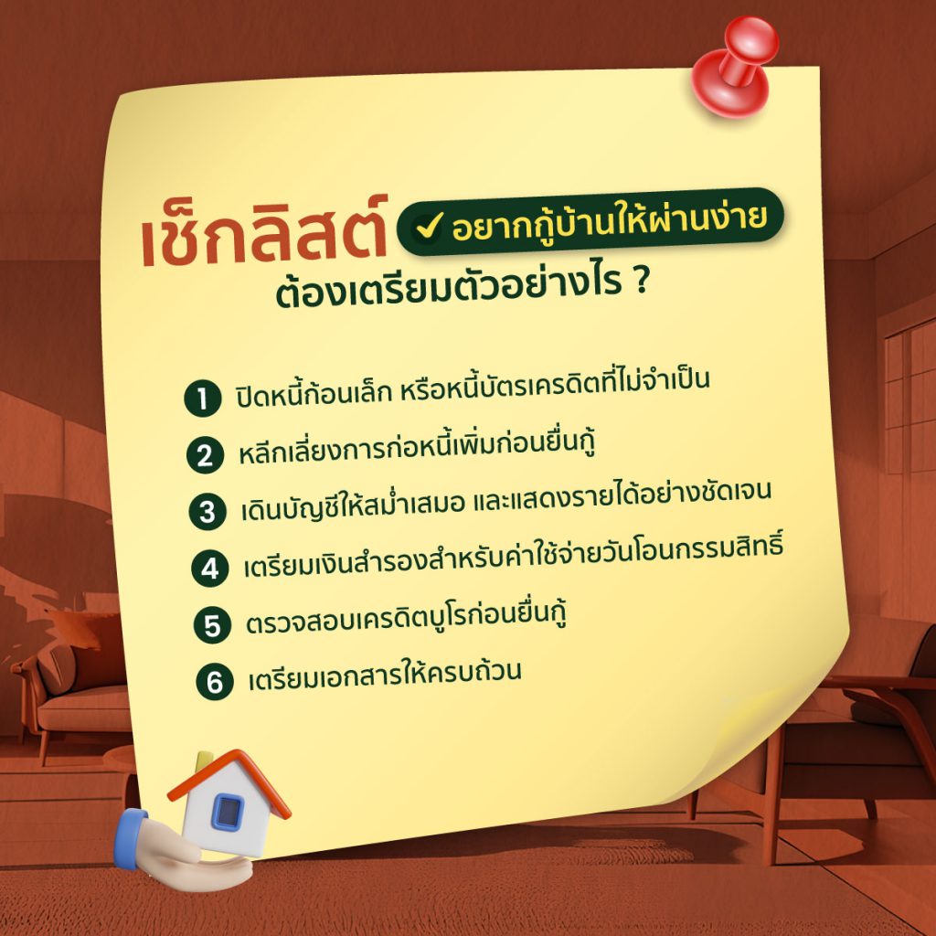 เงินเดือนเท่านี้ กู้บ้านได้เท่าไหร่