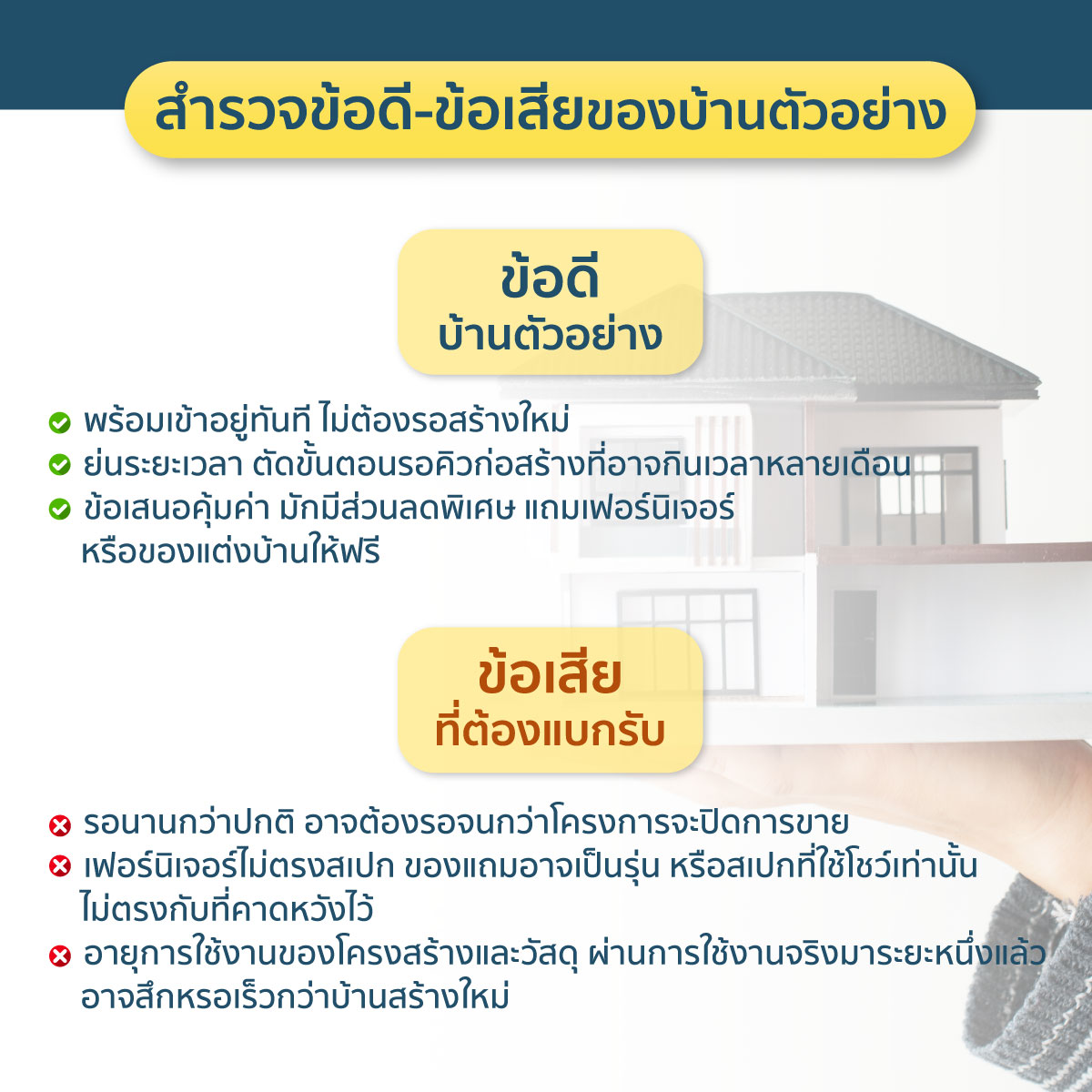 บ้านตัวอย่าง
