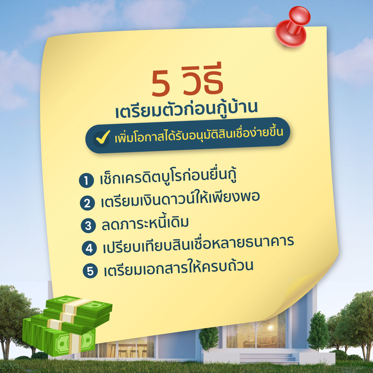 ดอกเบี้ย MRR คือ